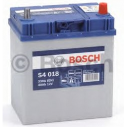 Bosch