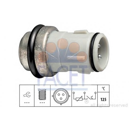 senzor,temperatura lichid de racire