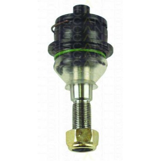 Articulatie sarcina/ghidare Articulatie sarcina/ghidare