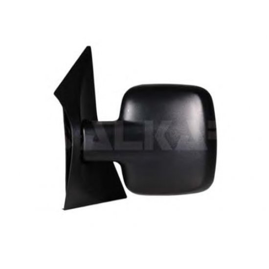 Oglinda exterioara Oglinda exterioara