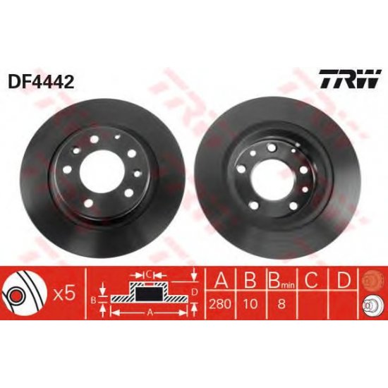 Disc frana Disc frana