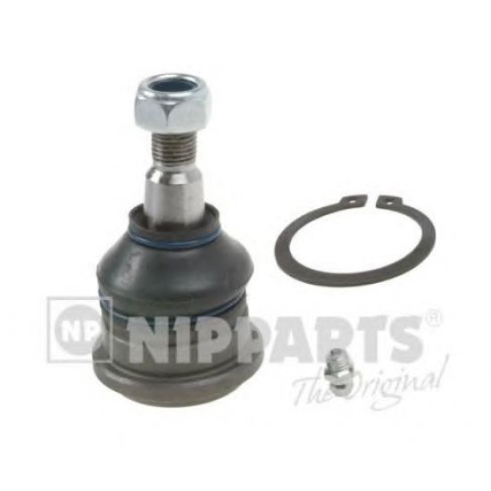 Articulatie sarcina/ghidare Articulatie sarcina/ghidare