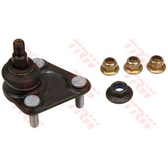 Articulatie sarcina/ghidare