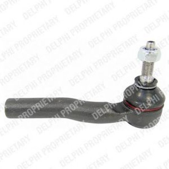 Cap de bara Cap de bara