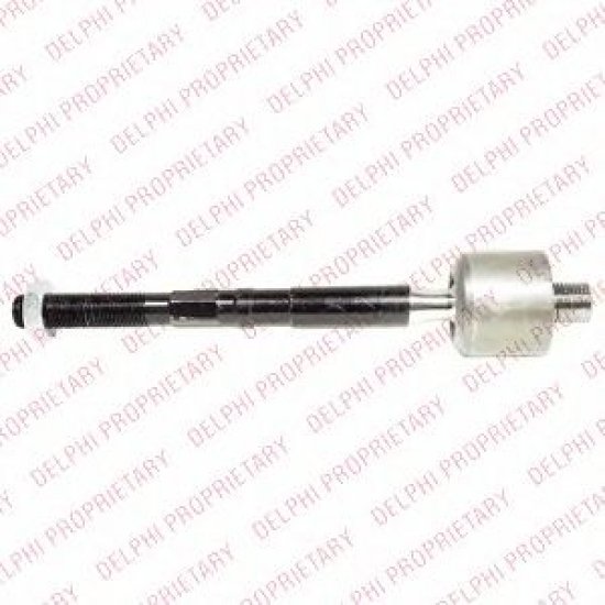 Articulatie axiala, cap de bara