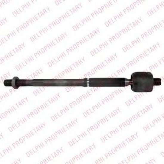 Articulatie axiala, cap de bara