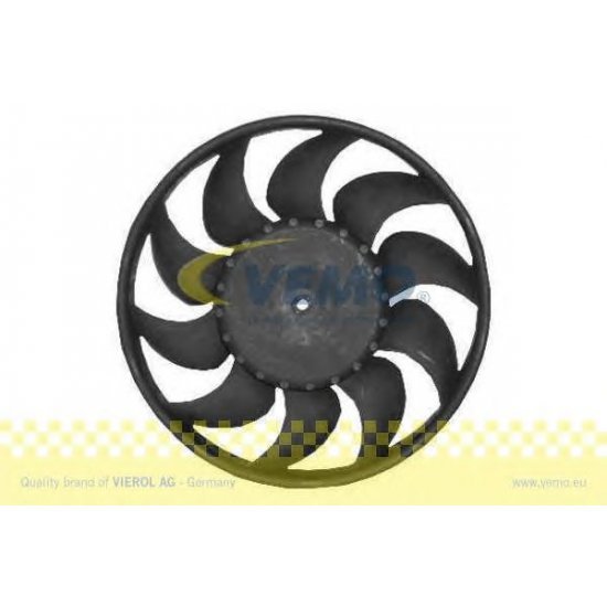 Paleta ventilator, racire motor