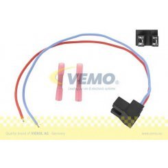 Set reparatie, set cabluri