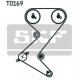 Set curea de distributie Set curea de distributie