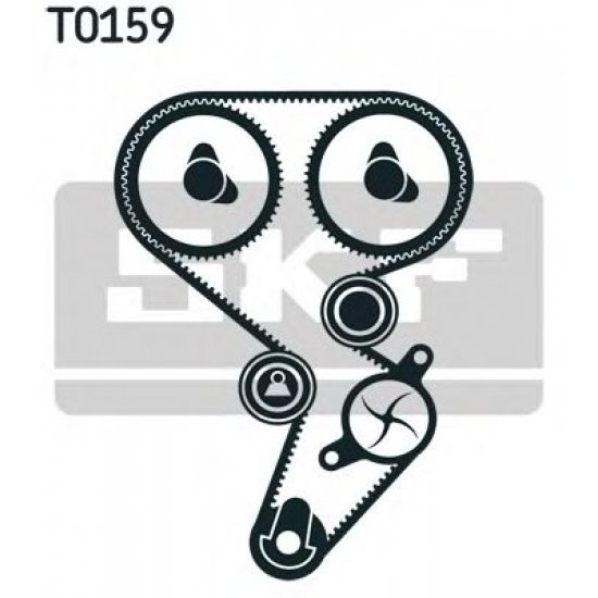 Set curea de distributie