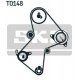 Set curea de distributie