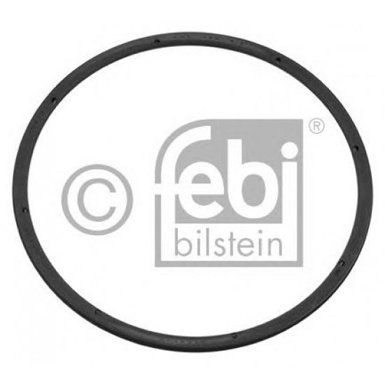 Simering ax Simering ax