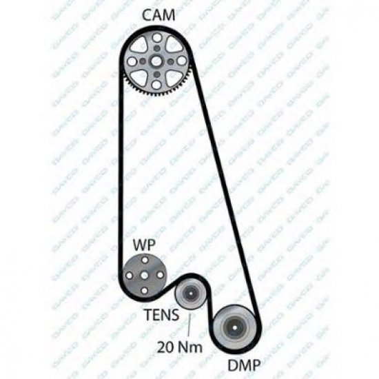 Curea de distributie