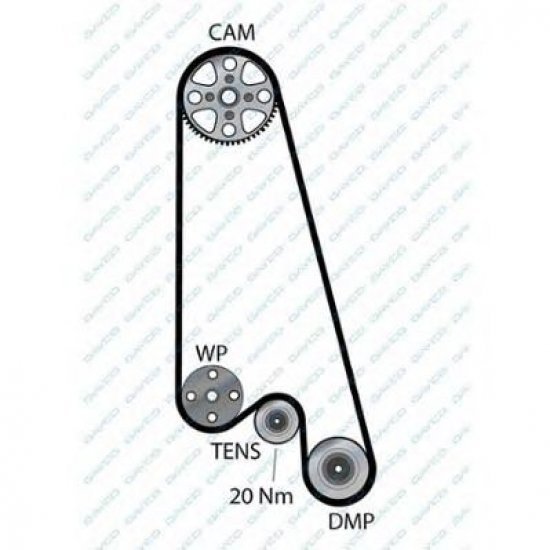 Curea de distributie
