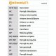 Curea de distributie CONTITECH CT1134 Curea de distributie CONTITECH CT1134