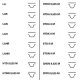 Curea de distributie CONTITECH CT1134 Curea de distributie CONTITECH CT1134
