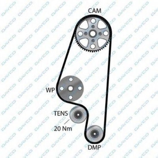 Curea de distributie Curea de distributie