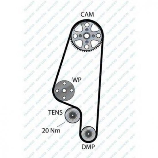 Curea de distributie Curea de distributie