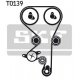 Set curea de distributie Set curea de distributie