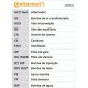 Curea de distributie CONTITECH CT1043