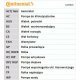 Curea de distributie CONTITECH CT942