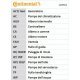 Curea de distributie CONTITECH CT942