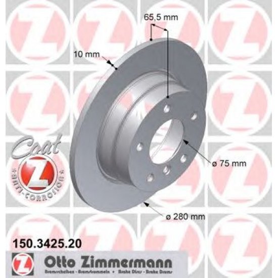 Disc frana Disc frana