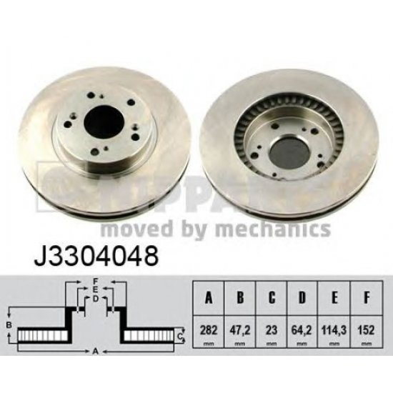Disc frana Disc frana