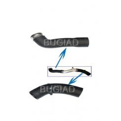 Furtun ear supraalimentare