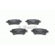 set placute frana,frana disc set placute frana,frana disc