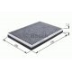 Filtru, aer habitaclu Filtru, aer habitaclu