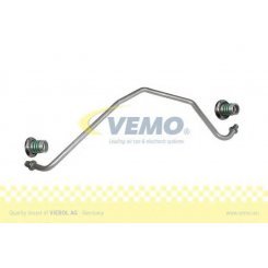 conducta presiune variabila,aer conditionat conducta presiune variabila,aer conditionat