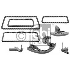 chit lant de distributie chit lant de distributie