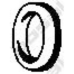 Banda cauciuc, sistem de esapament