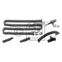 chit lant de distributie chit lant de distributie