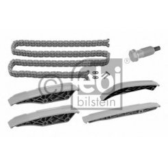 chit lant de distributie chit lant de distributie