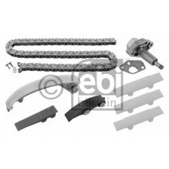 chit lant de distributie chit lant de distributie