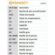 Set curea de distributie Set curea de distributie