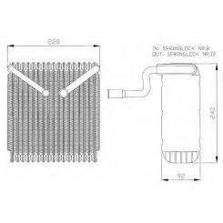 evaporator,aer conditionat