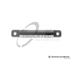 Bolt, furca actionare