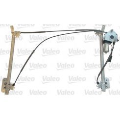 Mecanism actionare geam