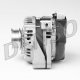 Generator / Alternator Generator / Alternator