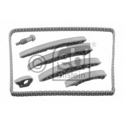 chit lant de distributie chit lant de distributie