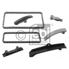 chit lant de distributie chit lant de distributie