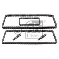 chit lant de distributie chit lant de distributie