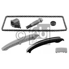 chit lant de distributie chit lant de distributie