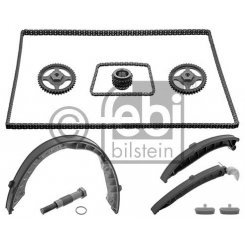 chit lant de distributie chit lant de distributie