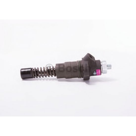 Pompa de injectie Pompa de injectie