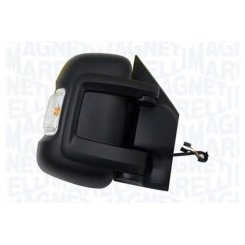 Oglinda exterioara,Oglinda exterioara Oglinda exterioara,Oglinda exterioara