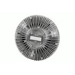 Cupla, ventilator radiator
